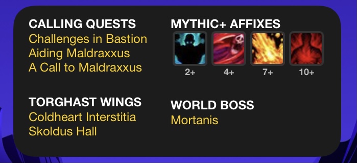 Today in WoW Widget screenshot